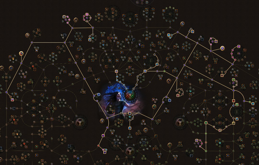 PoE 3.7 Bane Witch Occultist Skill Tree